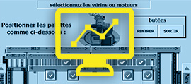 automatisme asservissement robotique