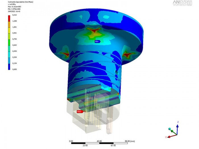 MECACONCEPT Ansys workbench