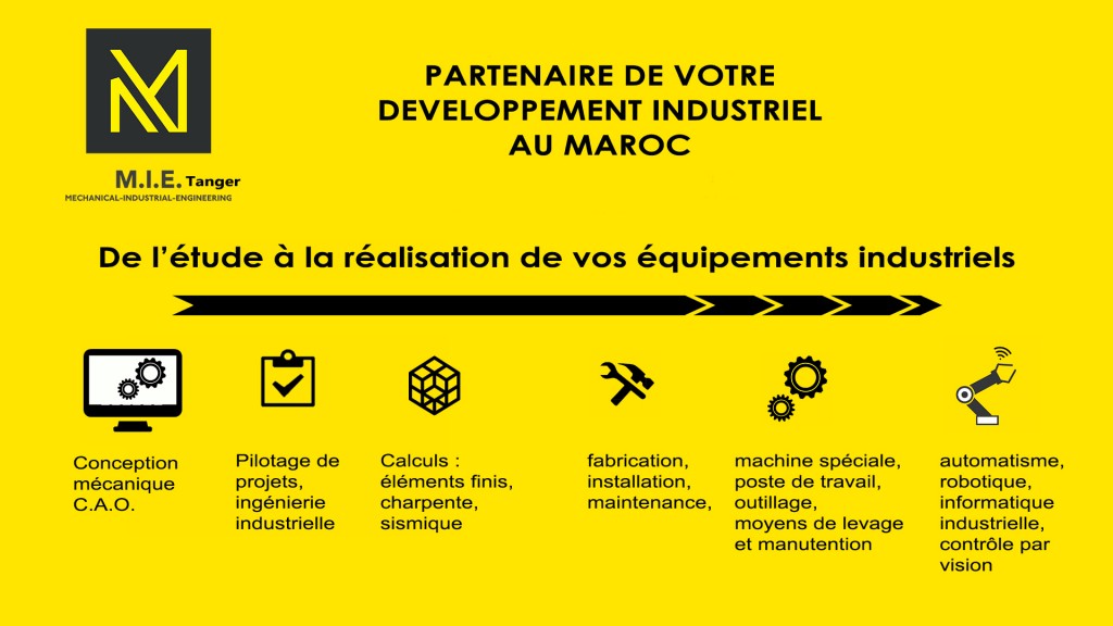 infographie MIE Tanger filaile de mecaconcept