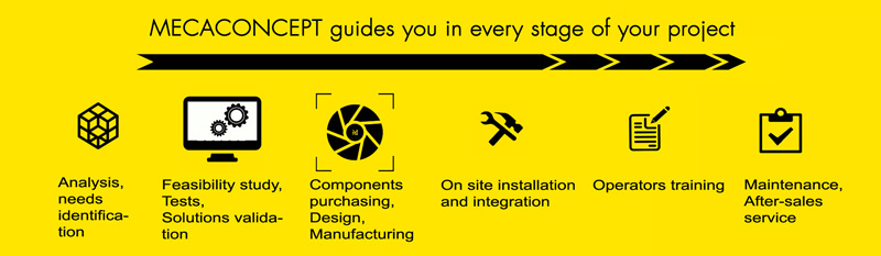  Mecaconcept accompanies you in your project of industrial vision