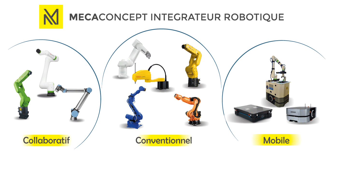 mecaconcept intégrateur robot industriel, collaboratif et mobile Fanuc, Staübli , Kuka, Omron, Yaskawa