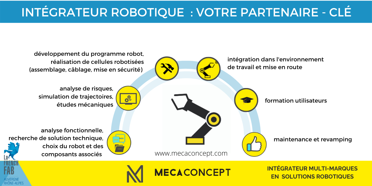 intégrateur robotique : rôle et missions selon Mecaconcept