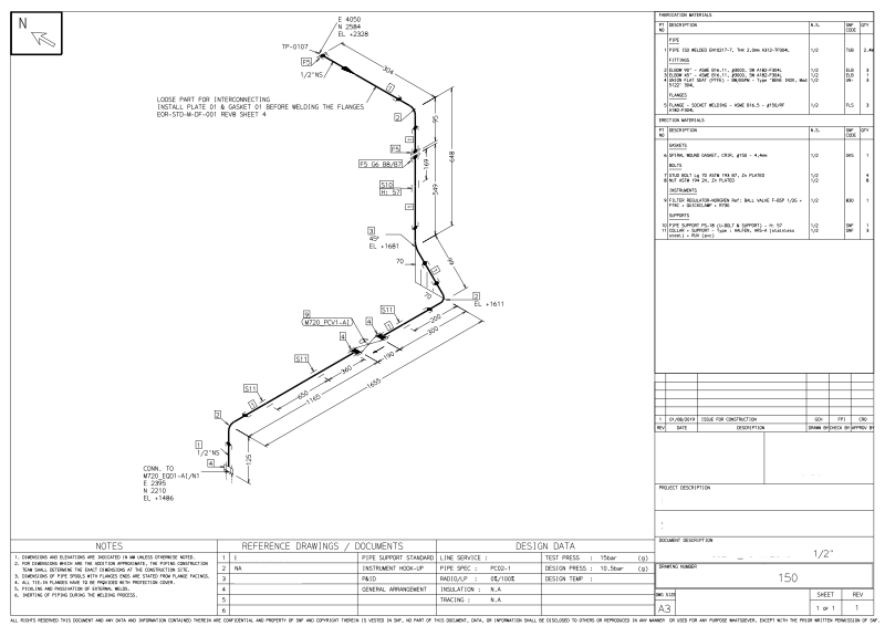 PILOTAGE DE PROJET INDUSTRIEL MECACONCEPT